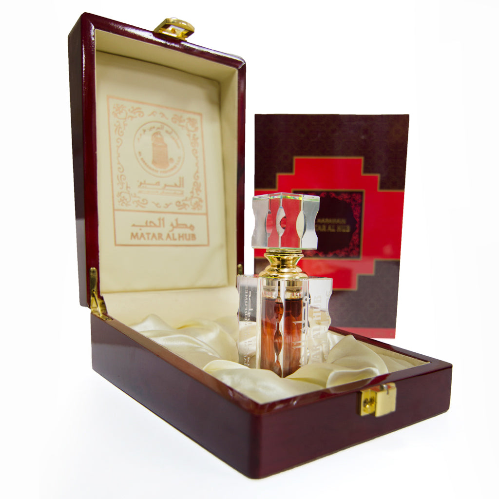 Fragrance Oil
